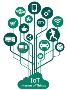 iot-diagram