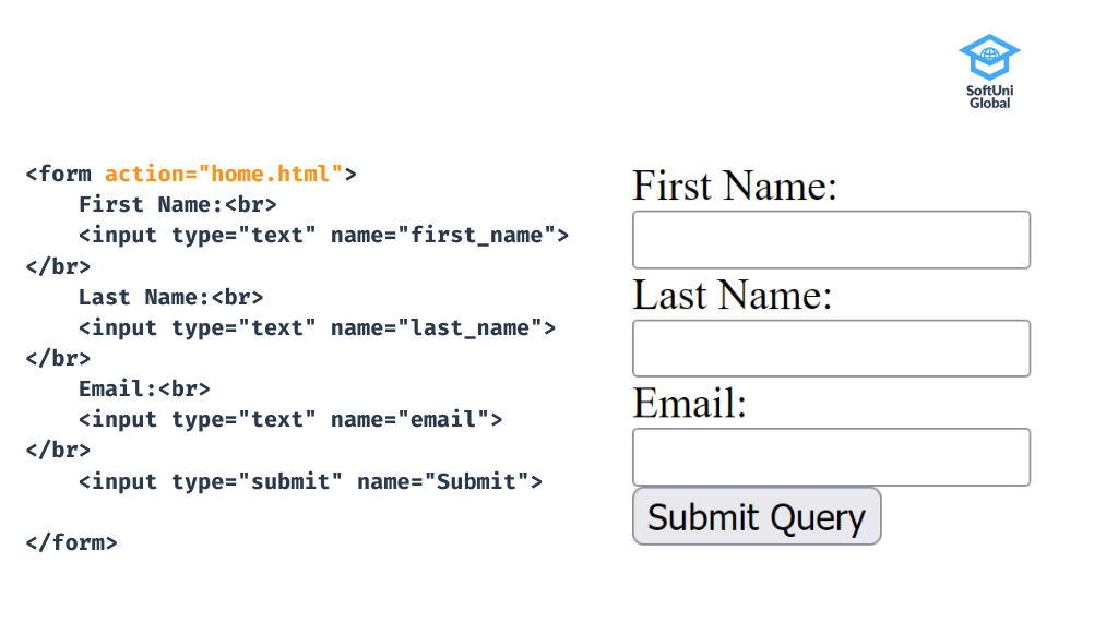 Html form get examples