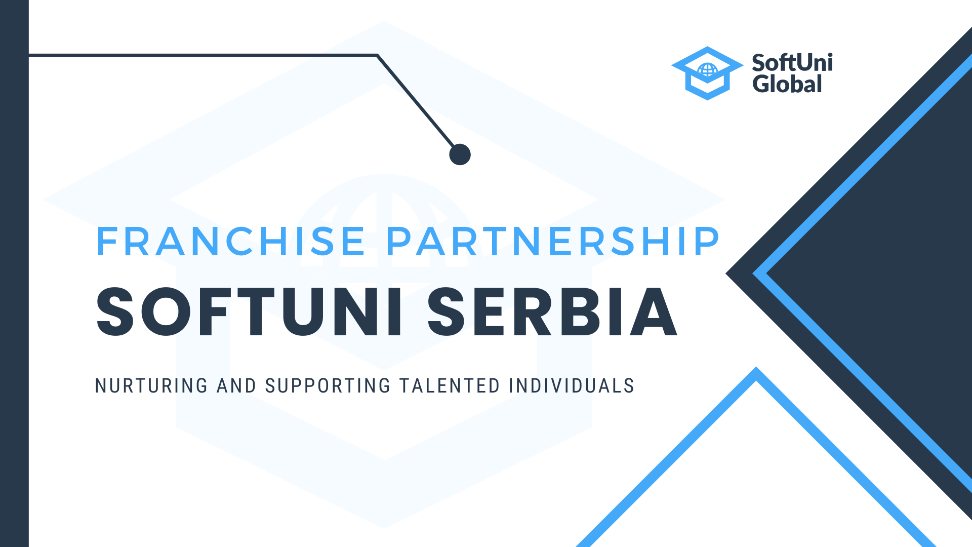 Software Group - SoftUni's partner